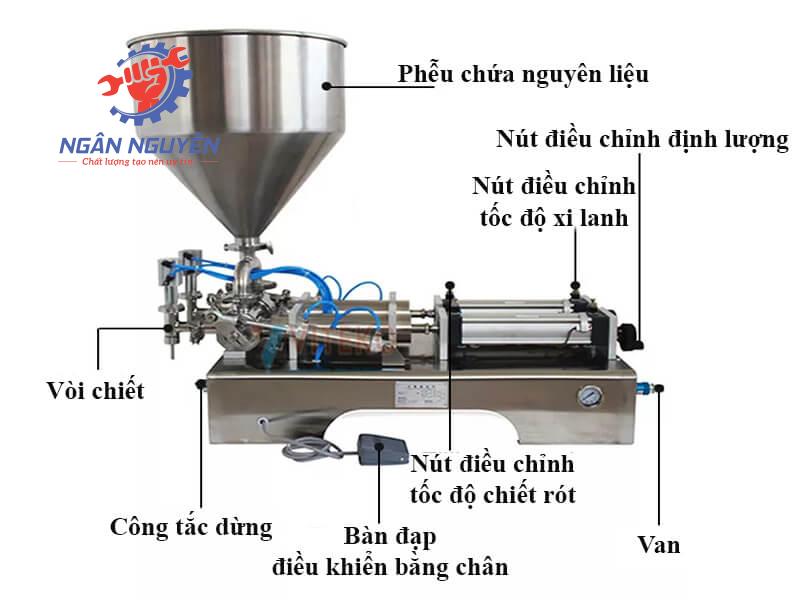 Máy chiết rót định lượng bán tự động dung tích chiết 50-500ml Máy chiết rót định lượng bán tự động dung tích chiết 50-500ml